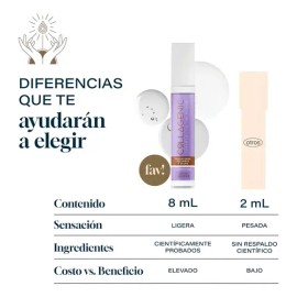 Serum Pestañas Ceja Collagenic Colágeno Biotina Keratina 8ml                                                                                          