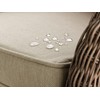 Scotchgard Outdoor Water Shield, Repels Water, Ideal For Outerwear, Tents,