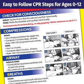 ZOCO – Infant & Child CPR Poster (10-Pack) – First Aid Chart for Daycare, School Nurse, Preschool & Home Safety – Laminated 12x18 – Emergency Preparedness Must-Have for Parents & Caregivers