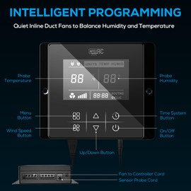 AITECAC Inline Duct Fan 6 Inch 402 CFM Ventilation Exhaust Fan with Temperature and Humidity Controller, Silent Grow Tent Fan for Heating Cooling Booster
