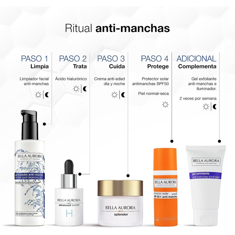 BELLA AURORA GEL EXFOLIANTE 75ML