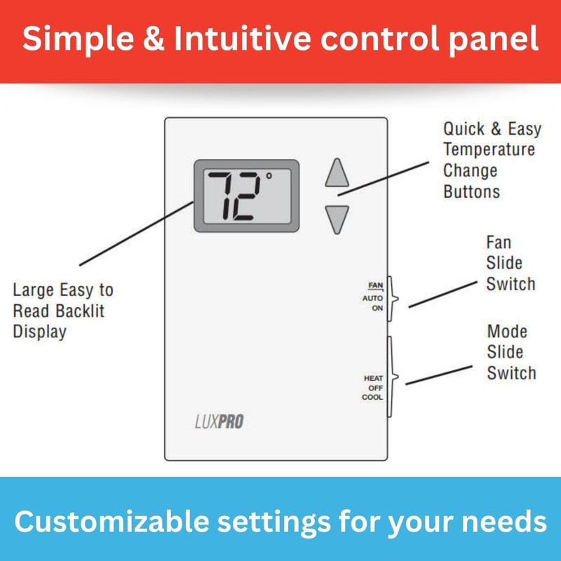 Lux Pro PSD011B Digital Non-Programmable Thermostat for Home, 1 Heat,