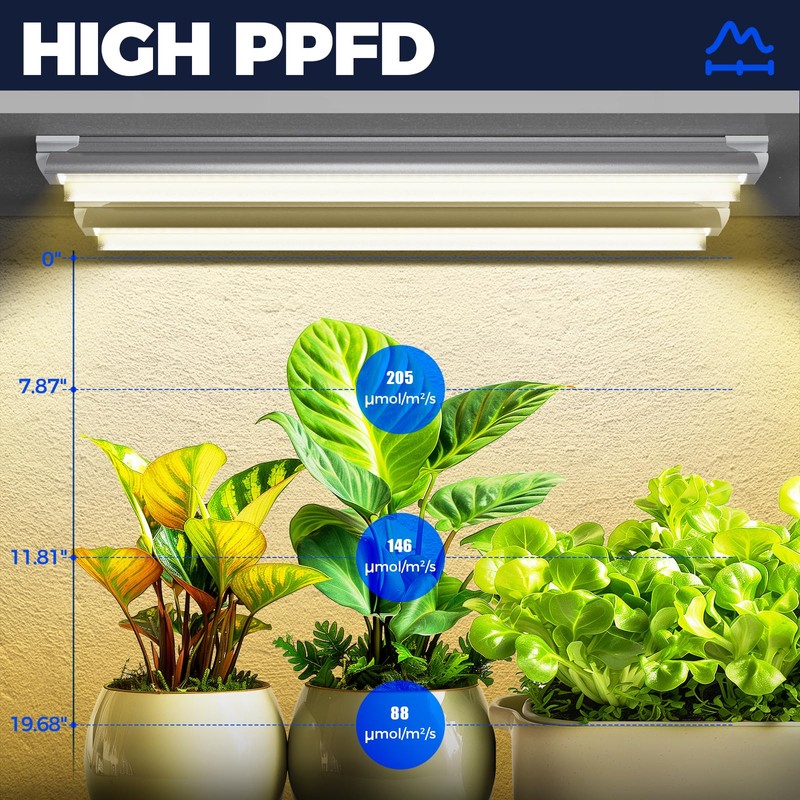 Barrina Grow Light Bulb, 96W(4 x 24W), Full Spectrum 2FT