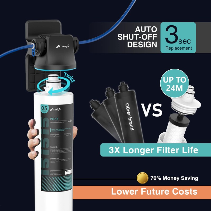Frizzlife SW15-HF Replacement Housing Kit with PLC15 Filter Cartridge Inside