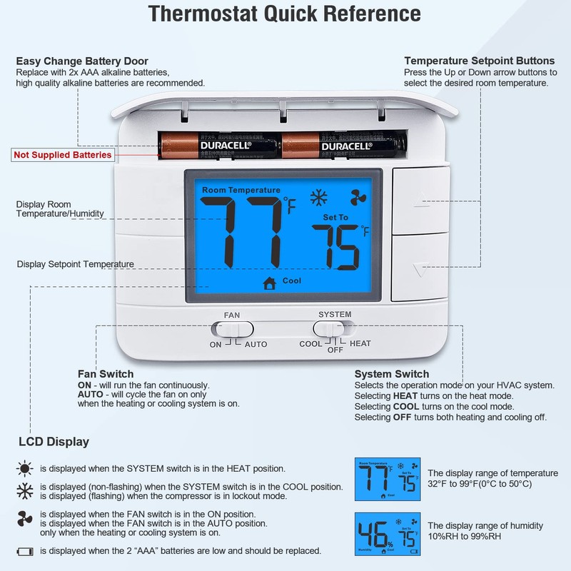 Upgraded Digital Non-Programmable Thermostat for Home 1 Heat/1 Cool Single