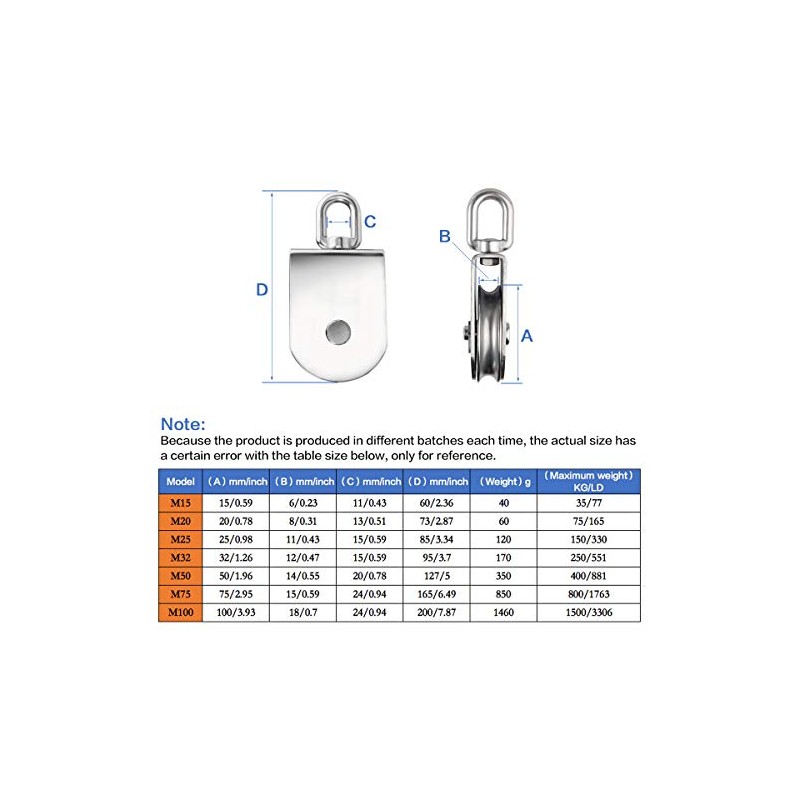 BNYZWOT Stainless Steel Wire Rope Crane Pulley Block M25 Lifting