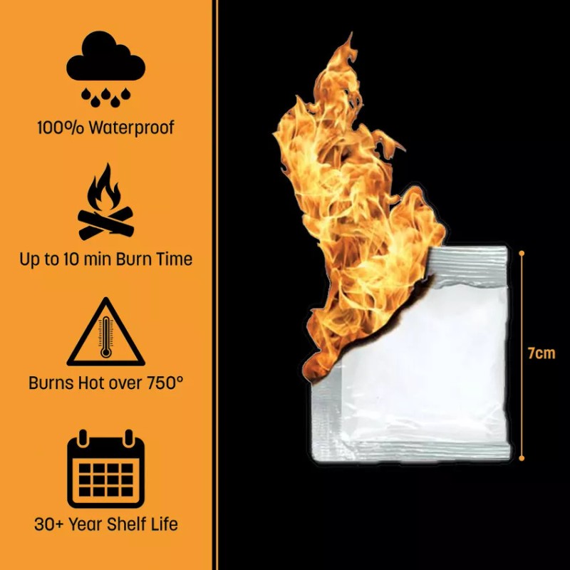 QuickSurvive New QuickSurvive Fire Starter 50 Pack QS-50