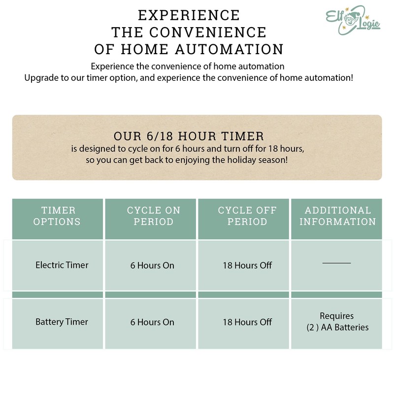 Elf Logic 18" Easy Assembly, Battery Timer White LED Moravian