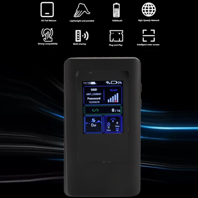 5G WiFi Mobile Hotspot 8 Core CPU WiFi6 Technology Sharing