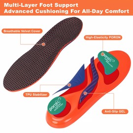 Flexsteep Arch Support Insoles with Shoehorn - Shock Absorbing Inserts for Men & Women, Sports Insoles with U-Shaped Heel Cup & TPU Support, Trimmable (Men 11-11.5 | Women 12-12.5)
