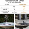 AISITIN 3.5W Solar Fountain Pump, LED Lighting Solar Water Pump