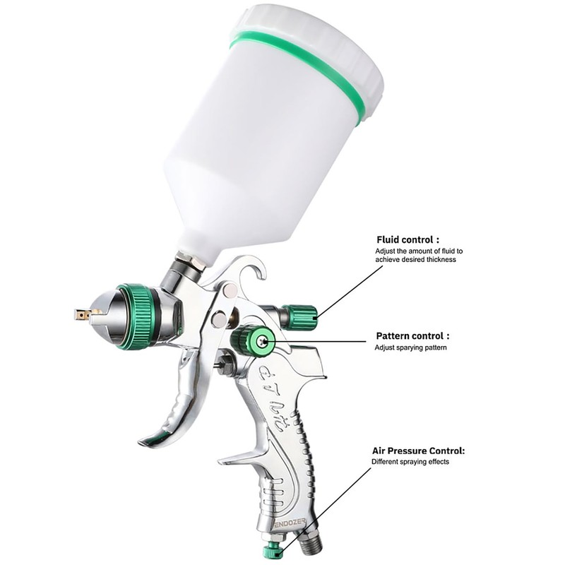 ENDOZER Professional HVLP Spray Gun Set Gravity Feed Air Spray