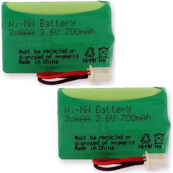 Synergy Digital Baby Monitor Batteries, Compatible with Motorola MBP482PU Baby