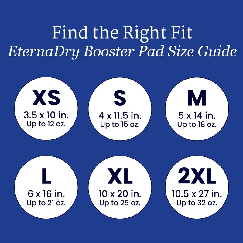 NorthShore EternaDry Booster Pads for Men and Women, Large, Starter