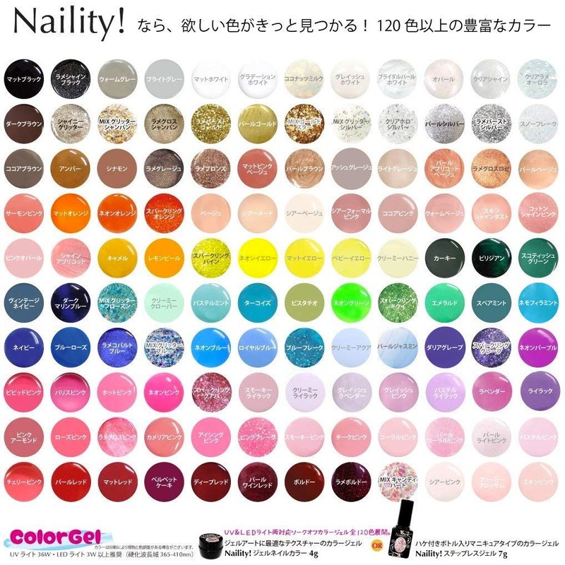 Naility! Gel Nails, Stepless Gel, UV Top Gel, 0.2 oz