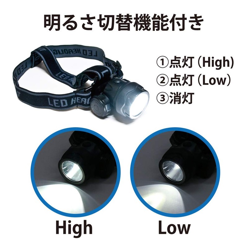 CONTEC KE-180 Aqua Headlight PRO (140 Lumens, IPX7)