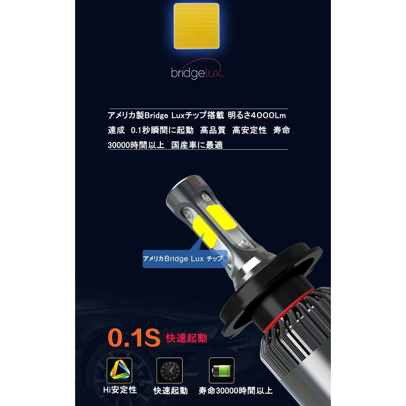 e - autofun - 12 V Dedicated LED Headlights, America