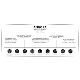 Angora Yarn #2 Fine Sport 3 Ply Thread Crochet Lace Hand Knitting (1 Pack, 709 Light Lilac)