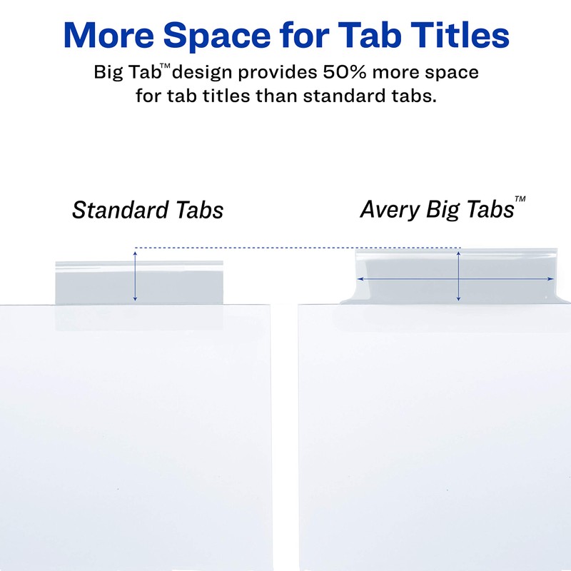 Avery 5-Tab Binder Dividers, Insertable Clear Big Tabs, 1 Set