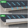 8 Pcs Gutter Valley Splash Guard,Straight Rain Diverter Roofing Gutter