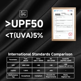 OZERO UPF 50+ UV Protection Breathable Cooling Neck Gaiter with Earloop Design for Hot Summer Days Hiking, Cycling, Fishing