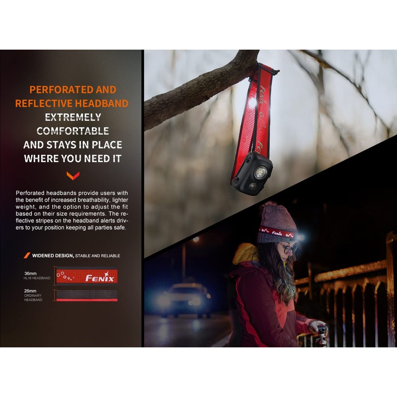 fenix HL16 Green Lightweight Multipurpose Headlamp | 450 lumens |