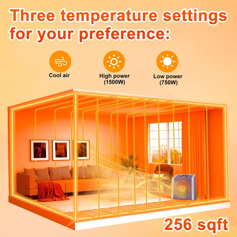 HEATIT Space Heater with Remote for Indoor, Digital Display with