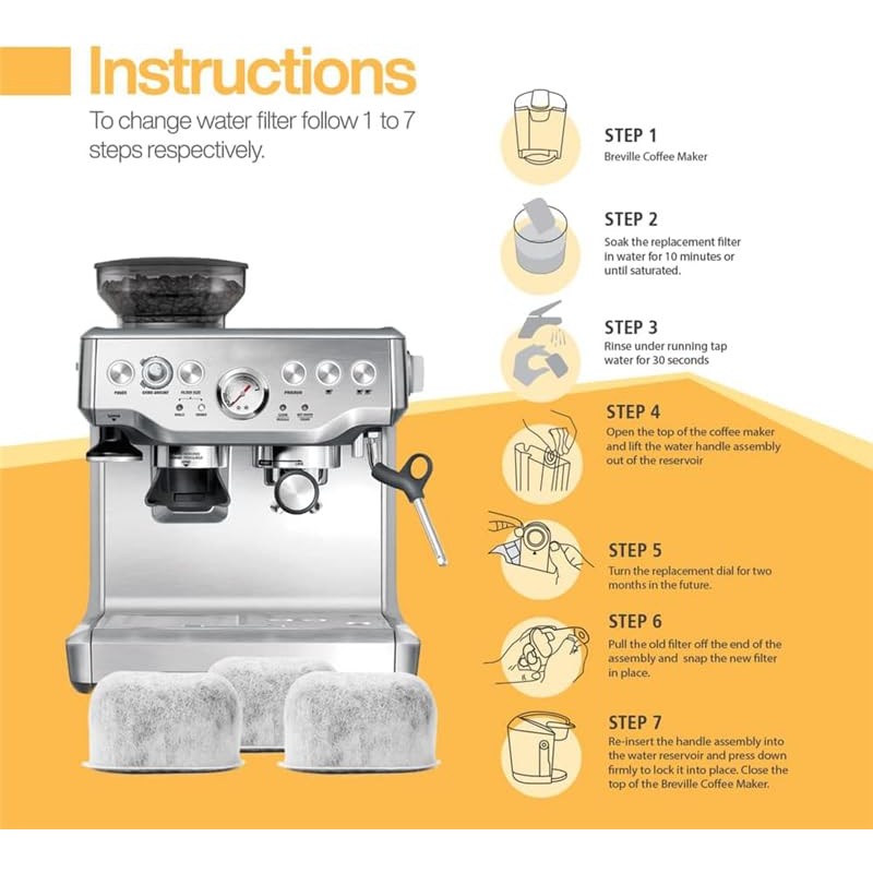12-Pack Replacement Water Filters Compatible with Breville BWF100 - Premium