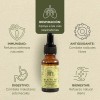 2 Pack Ore Aceite De Orégano 20 Ml Cu