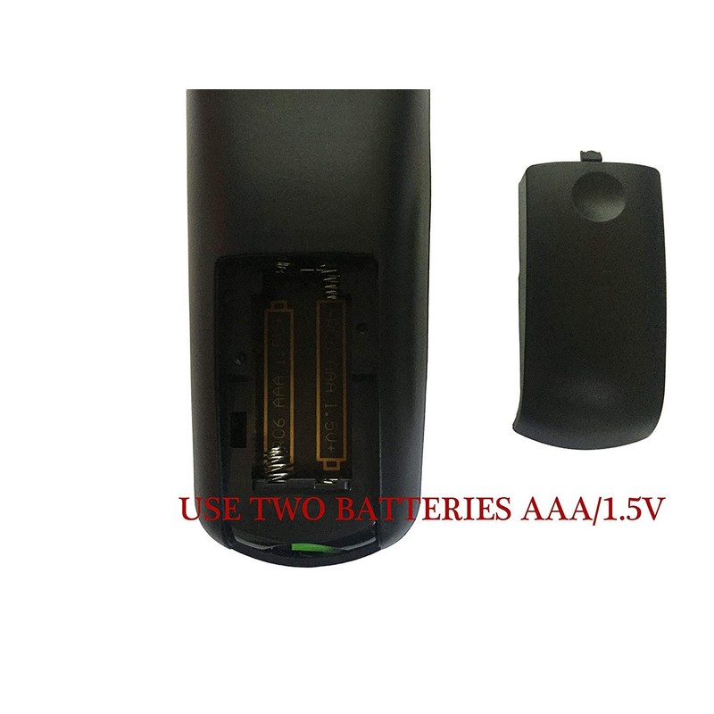 New Replacement for Dish Network 20.1 IR Satellite Receiver Remote