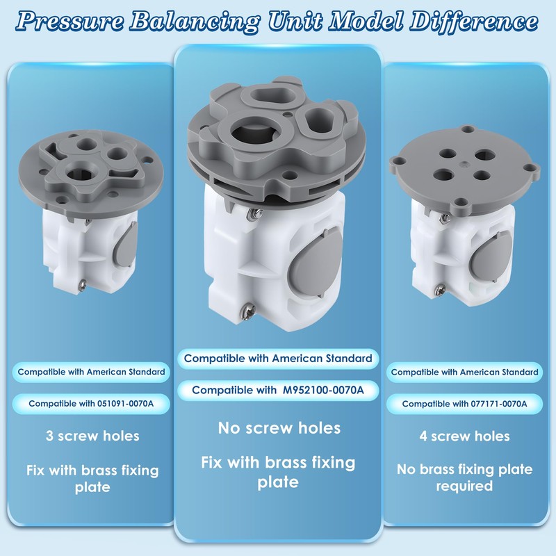 Dreyoo 1 Pack Pressure Balancing Unit Compatible with American Standard