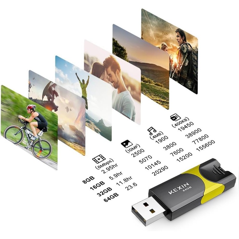64GB USB Stick 10 Pack KEXIN USB Flash Drive Bulk