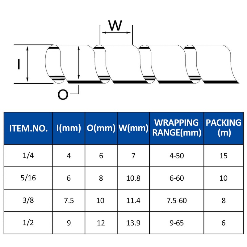 Spiral Cable Wrap - 25 Ft 3/8" Spiral Wire Wrap
