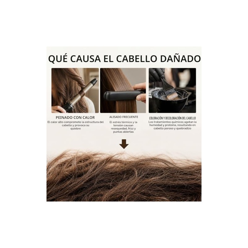 Pack de 2 Mascarillas Capilares con Keratina y Pptidos, Tratamiento