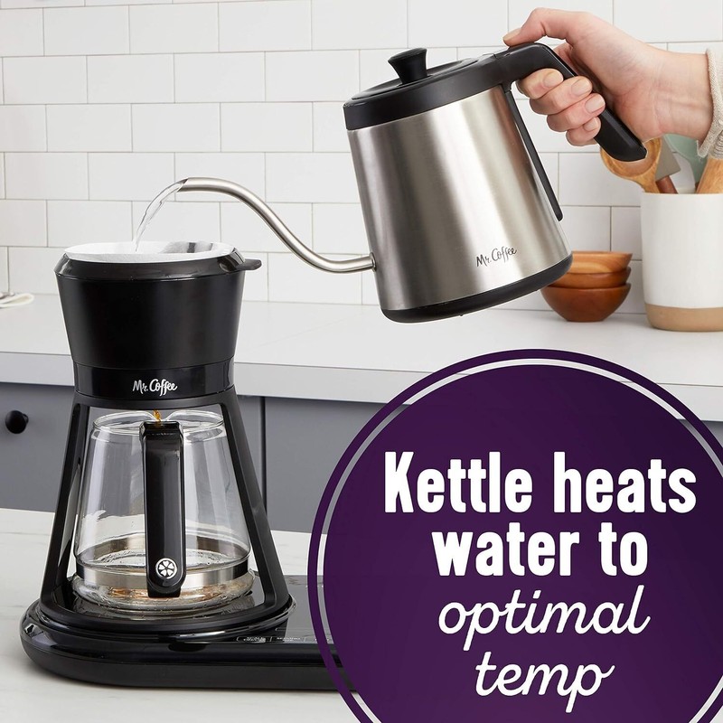 Mr. Coffee Brand New Mr. Coffee 6 Cups All-in-One Pour