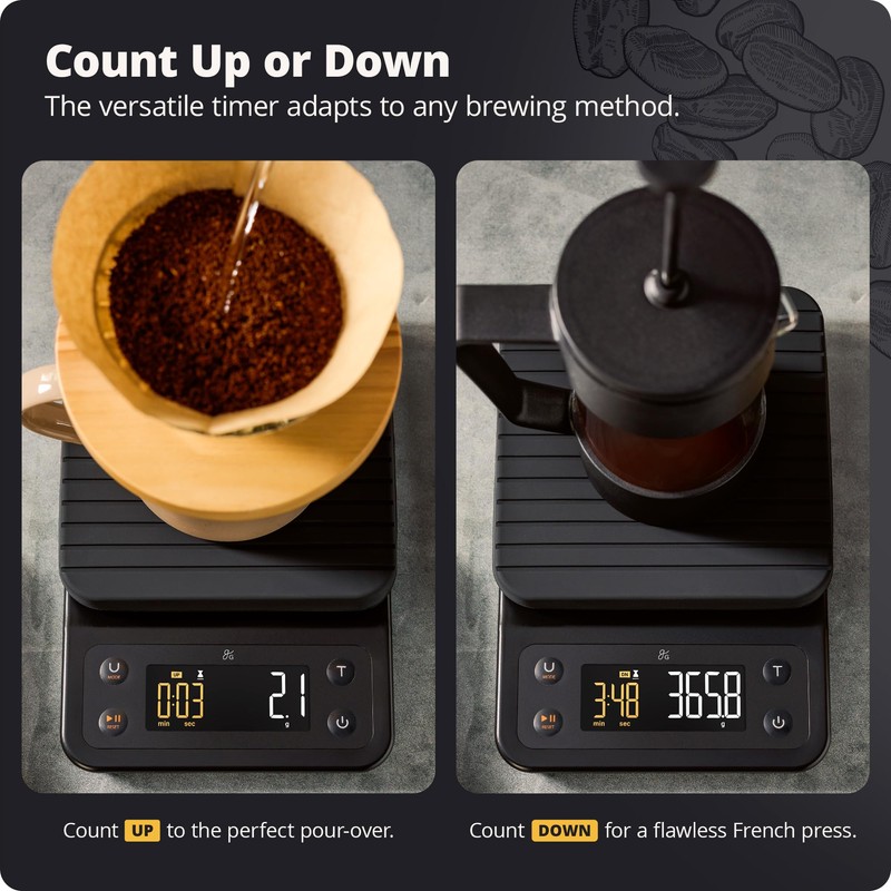Greater Goods Coffee Scale with Timer – 0.1g Precision Digital
