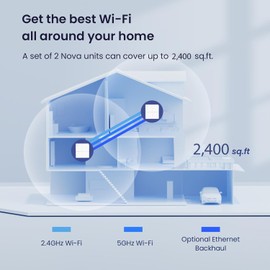 Tenda Nova Mesh WiFi System MW6 - Covers up to 2400 sq.ft - AC1200 Whole Home WiFi Mesh System - Gigabit Dual-Band Mesh Network for 90 Devices - Replaces Wireless Router and WiFi Extender - 2-Pack