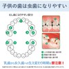 BUTLER F-Paste, Children's Toothpaste, Fluorine Formulated, Prevents Cavities, Fruit Mint