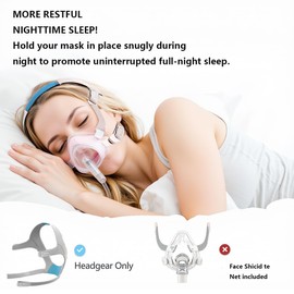 ZENHUNG 2-Pack Replacement Headgear Strap with Clips for N20 Nasal Pillow CPAP Mask, Unisex Adjustable Headband Replacement Strap for CPAP (Only 2 Headgears)