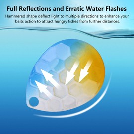 Colorado Blades Spinner Blades Lure Making Kit, 30pcs Colorful Metal Blades Easy Spin Spoons Inline Spinner Walleye Rig Making DIY Fishing Lure Making Supplies for Trout Salmon Bass Fishing