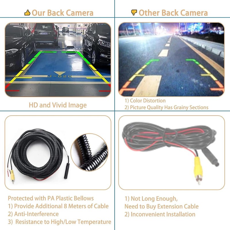 Back Up Camera, w/ Tailgate Handle, Compatible with 2007-2014 Chevy