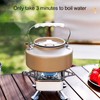 Portable Butane Gas Stove Single Burner Ultra Mini for Outdoor