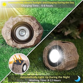 Solar Rock Lights Outdoor – IP65 Waterproof Solar Spot Lights for Yard, Path, & Landscape – Auto On/Off for Garden,Sidewalks, Patios & Outdoor Decor