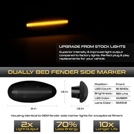 [4-Pieces] For 2001-2014 Chevy Silverado GMC Sierra 3500HD Dually Pickup Smoked Lens Red + Amber LED Strip Rear Fender Light Side Marker Lamp Replacement, Driver & Passenger Side