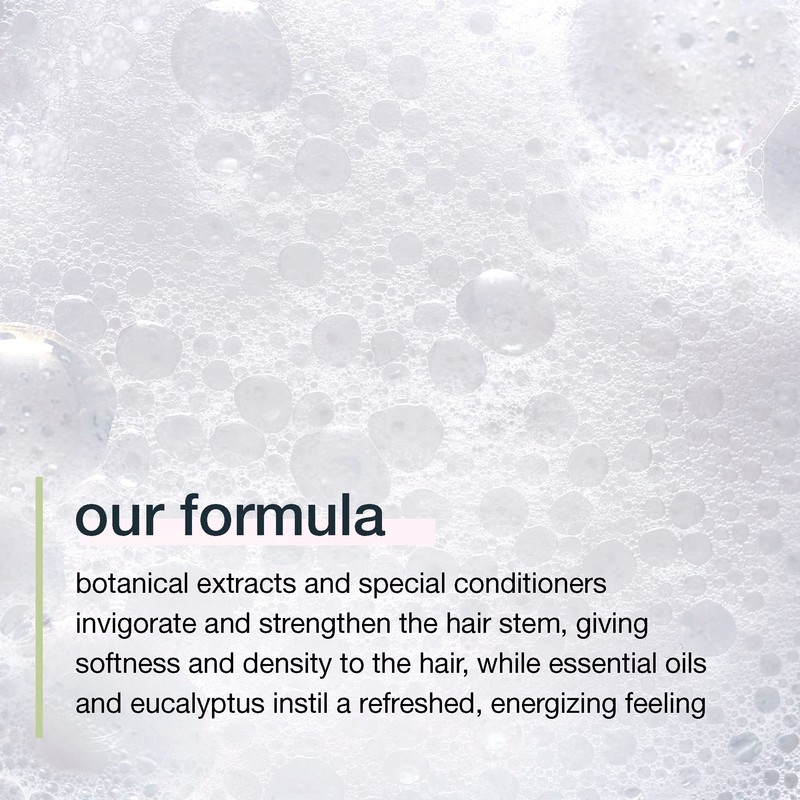 Milk Shake Energizing Blend Shampoo