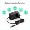 Melasat - Adattatore AC da 12 V, 2 A, trasformatore