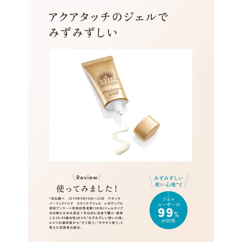ANESSA Perfect UV Skin Care Gel A Mini Sunscreen 1.1