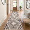Beeiva Checkered Boho Carpet Runners for Hallway 10 ft, Non