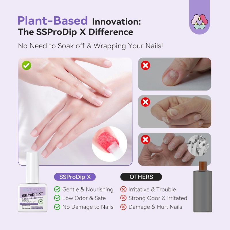 SAVILAND Pro Dip Powder Remover Kit - Gentle & Easy