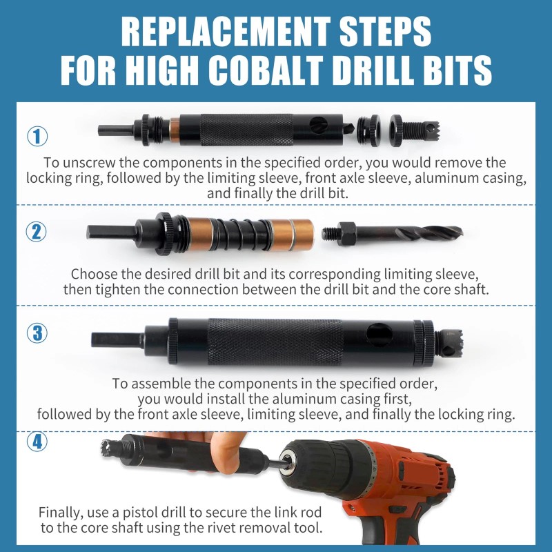 Minova Rivet Removal Tool, Rivet Removal Drill Bit, Suitable with